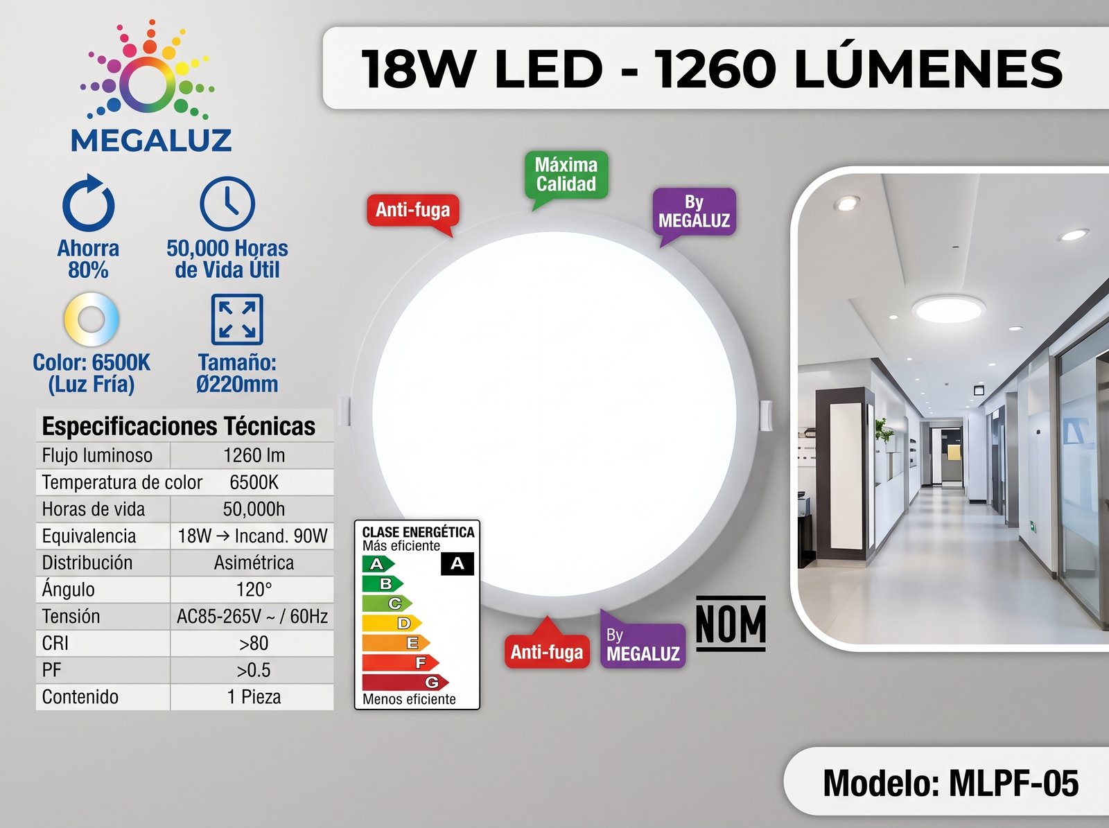 Luminario LED de Sobreponer 18W MEGALUZ MLPF-05 - Luz Fría 6500K (1260 lm)